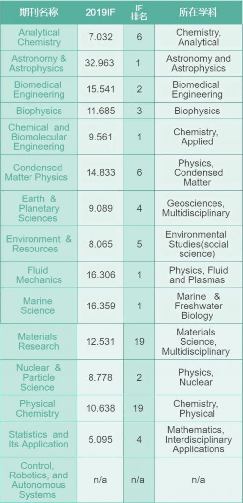 hahabet星辰大海-官网登录入口