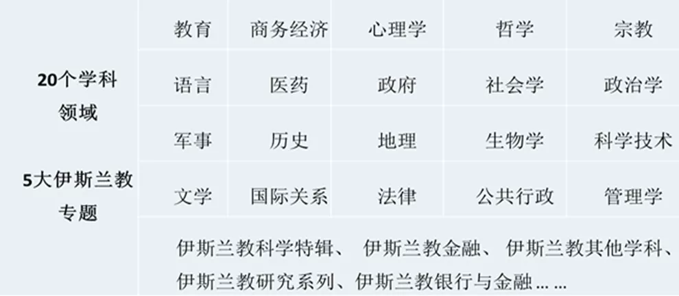 hahabet星辰大海-官网登录入口