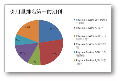 hahabet星辰大海-官网登录入口