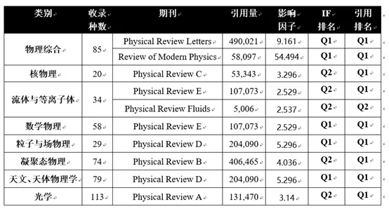 hahabet星辰大海-官网登录入口
