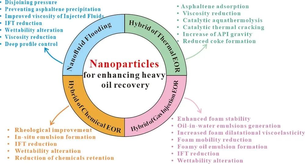 hahabet星辰大海-官网登录入口