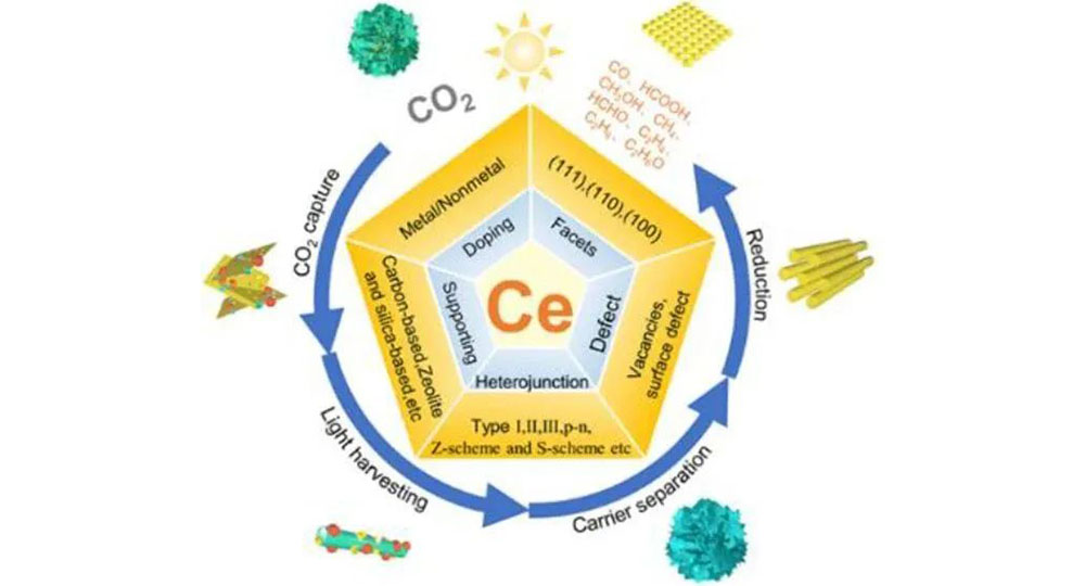 hahabet星辰大海-官网登录入口